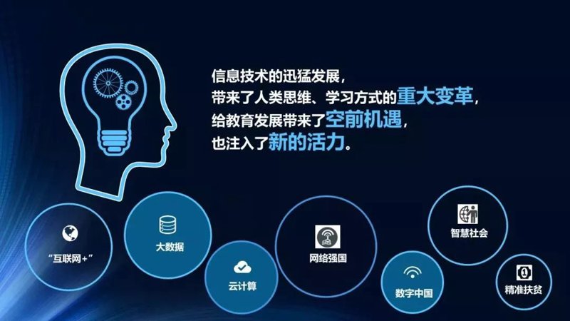 教育科技公司的创新之路：以案例透视行业变革